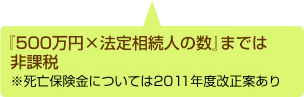 500万円x法定相続人の数